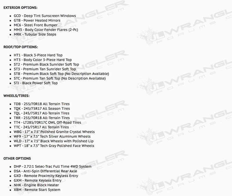 Illustration for article titled Leaked 2018 Jeep Wrangler Options List Includes A Big Change To The 4WD System
